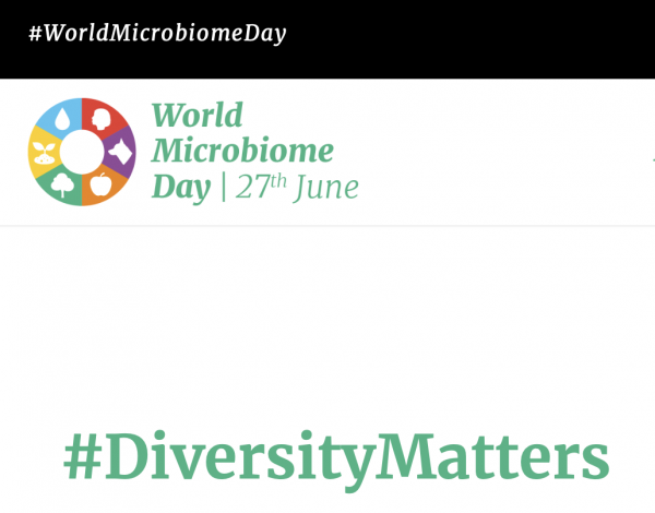 World Microbiome Day, June 27